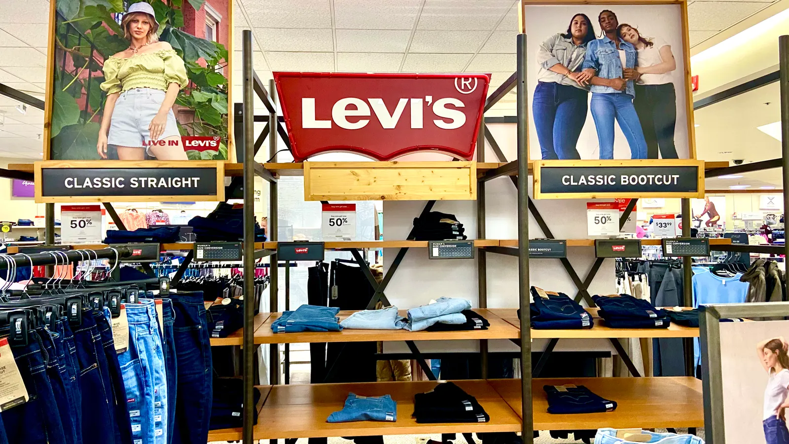 Levi’s digital growth